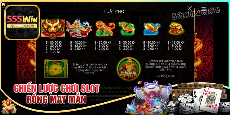 Chiến lược cá cược nổ hũ rồng hổ may mắn thắng lớn